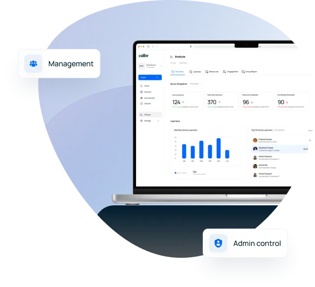 Administrator (Admin)