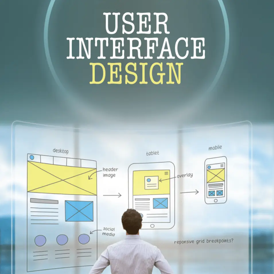Cover Image of User Interface Design
